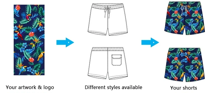 Wholesale Quick Dry Sublimation Board Shorts Men Water-Proof Custom Swim Shorts Swimwear Beachwear